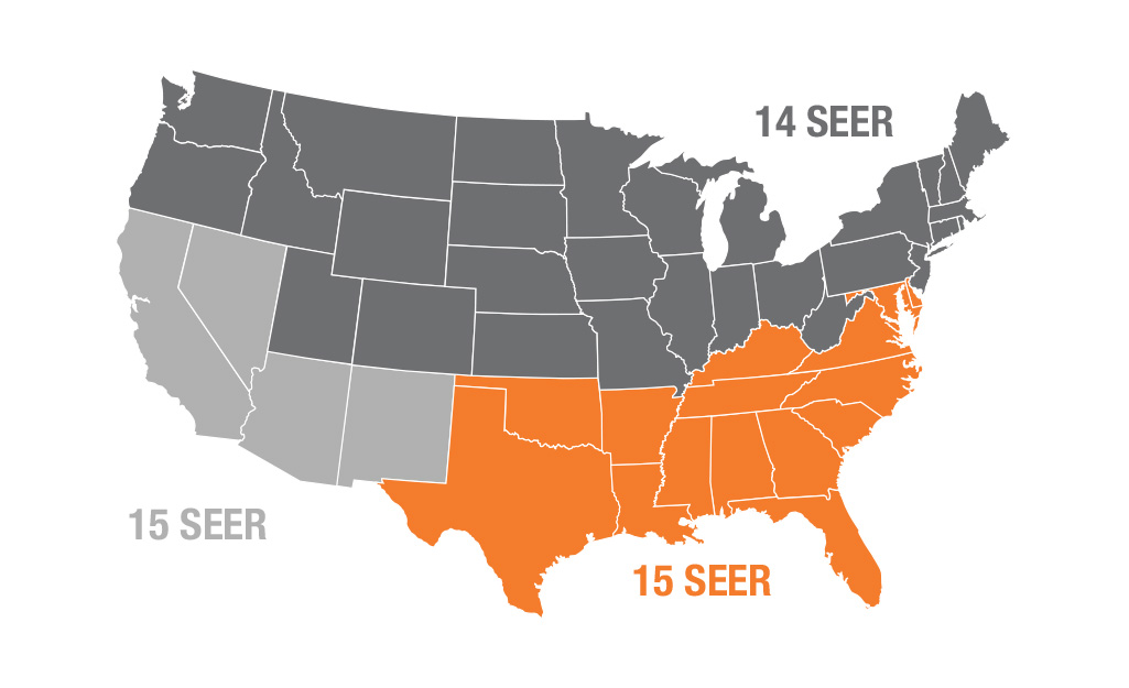 The minimum required SEER Ratings for three major regions in the US.