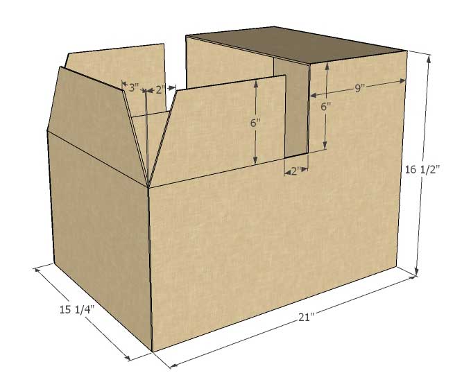 illustration of cuts on a box