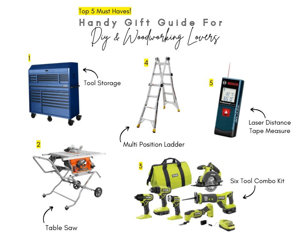 Gift Guide: For the Work From Home Friends on Your List - Unlimited Lauren