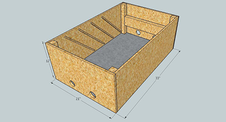 Line Panels with Screen Line Panels with Screen