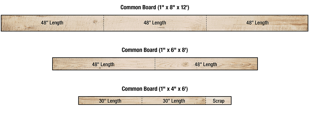 a cut list showing measurements for each piece of wood a cut list showing measurements for each piece of wood