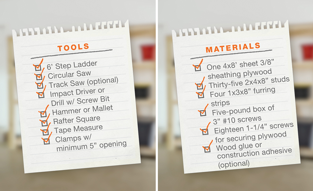 Checklists of tools and materials needed. Checklists of tools and materials needed.
