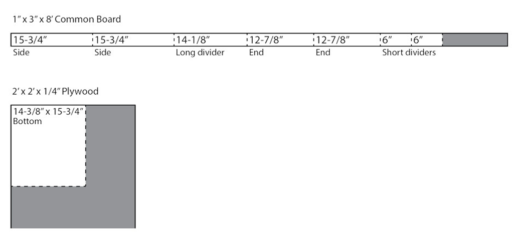 Diagram for cutting wood for wood tray.