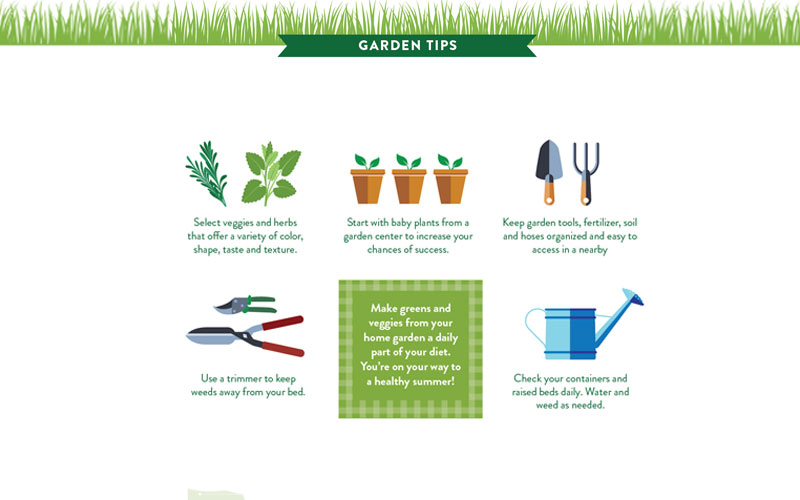 Garden Tips