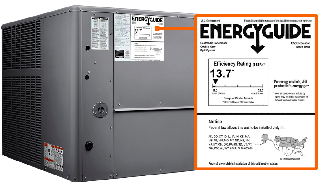 A label shows an air conditioner's SEER rating.