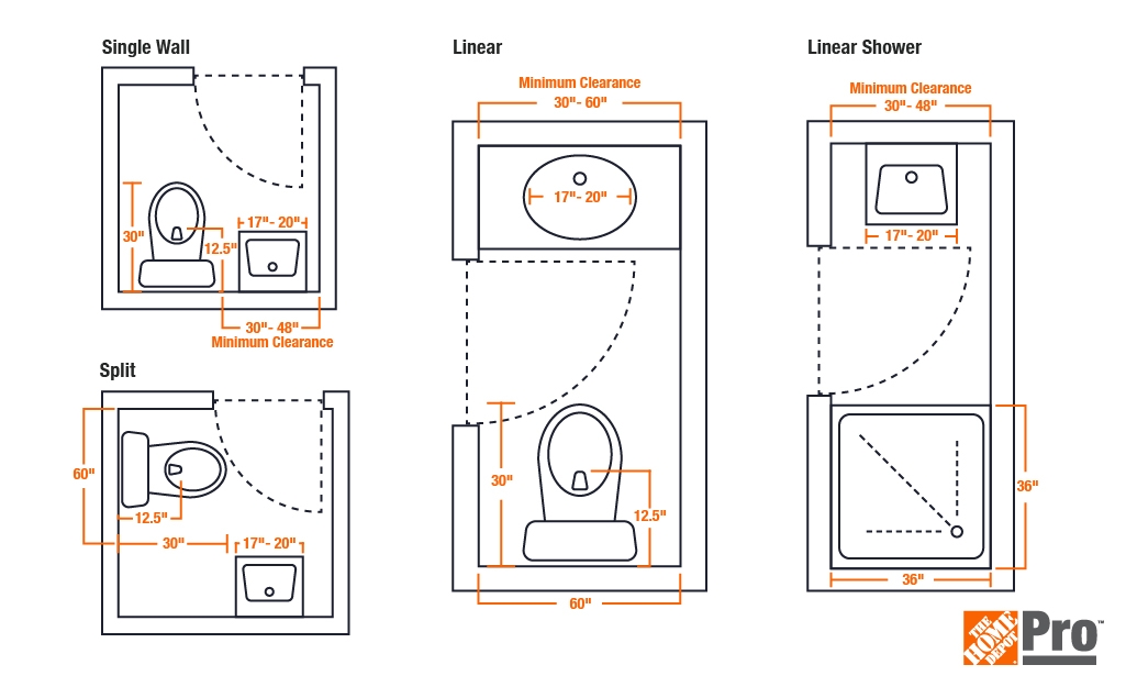 Half Bath Dimensions For A Build The Home Depot