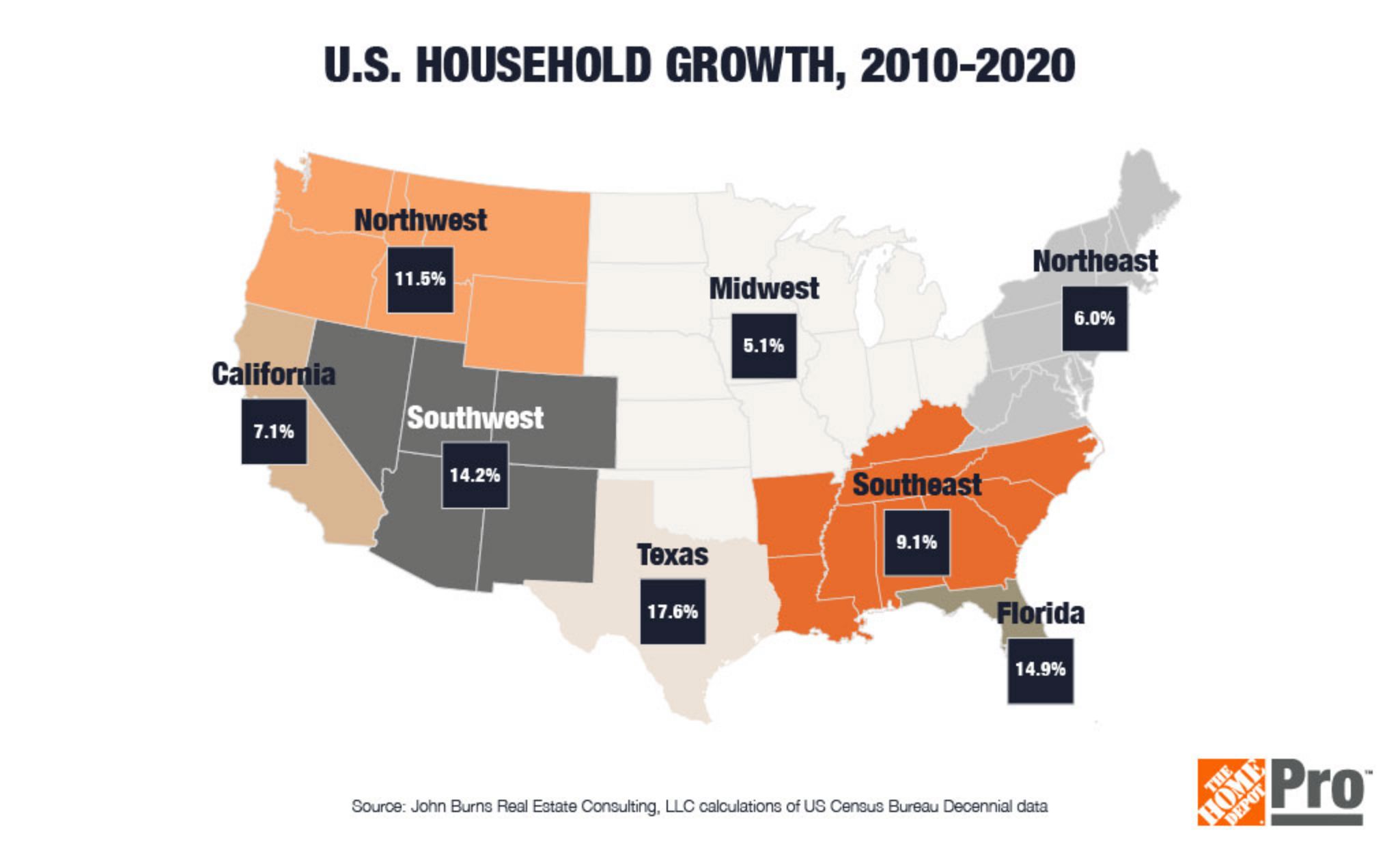 Housing Market Predictions for 2023 The Home Depot