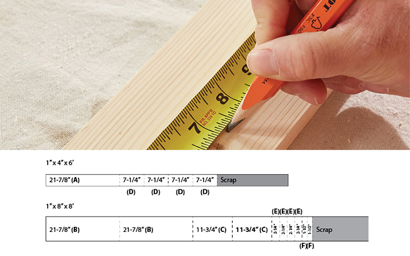 Measure and Mark Measure and Mark