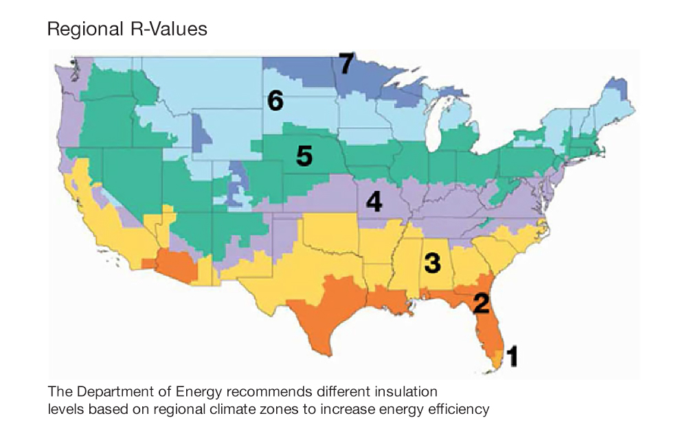 Roof Insulation R Value Chart