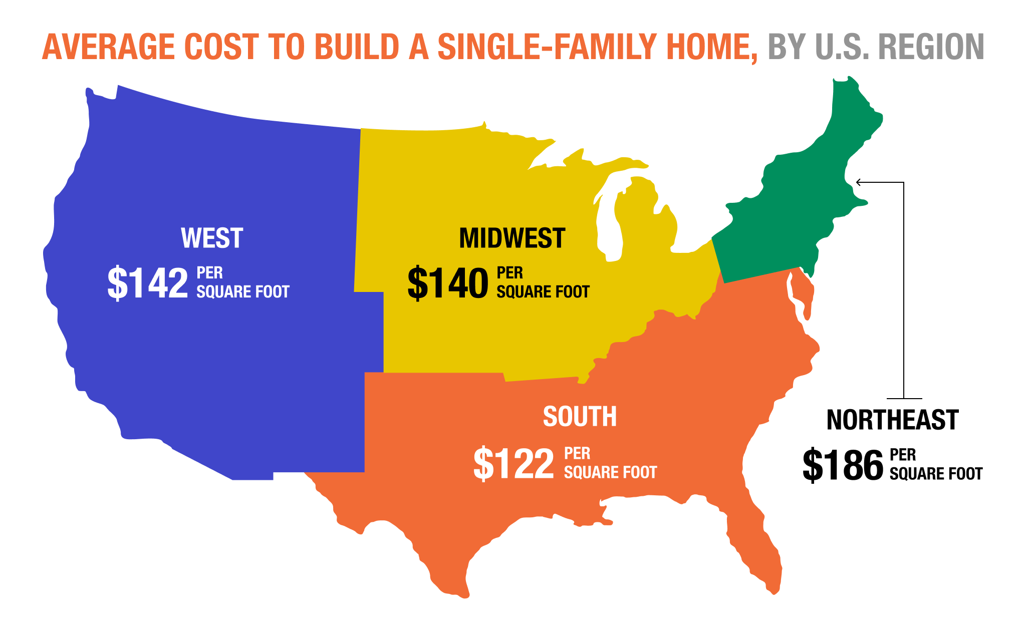 A map graphic shows the regional costs to build a single-family home.