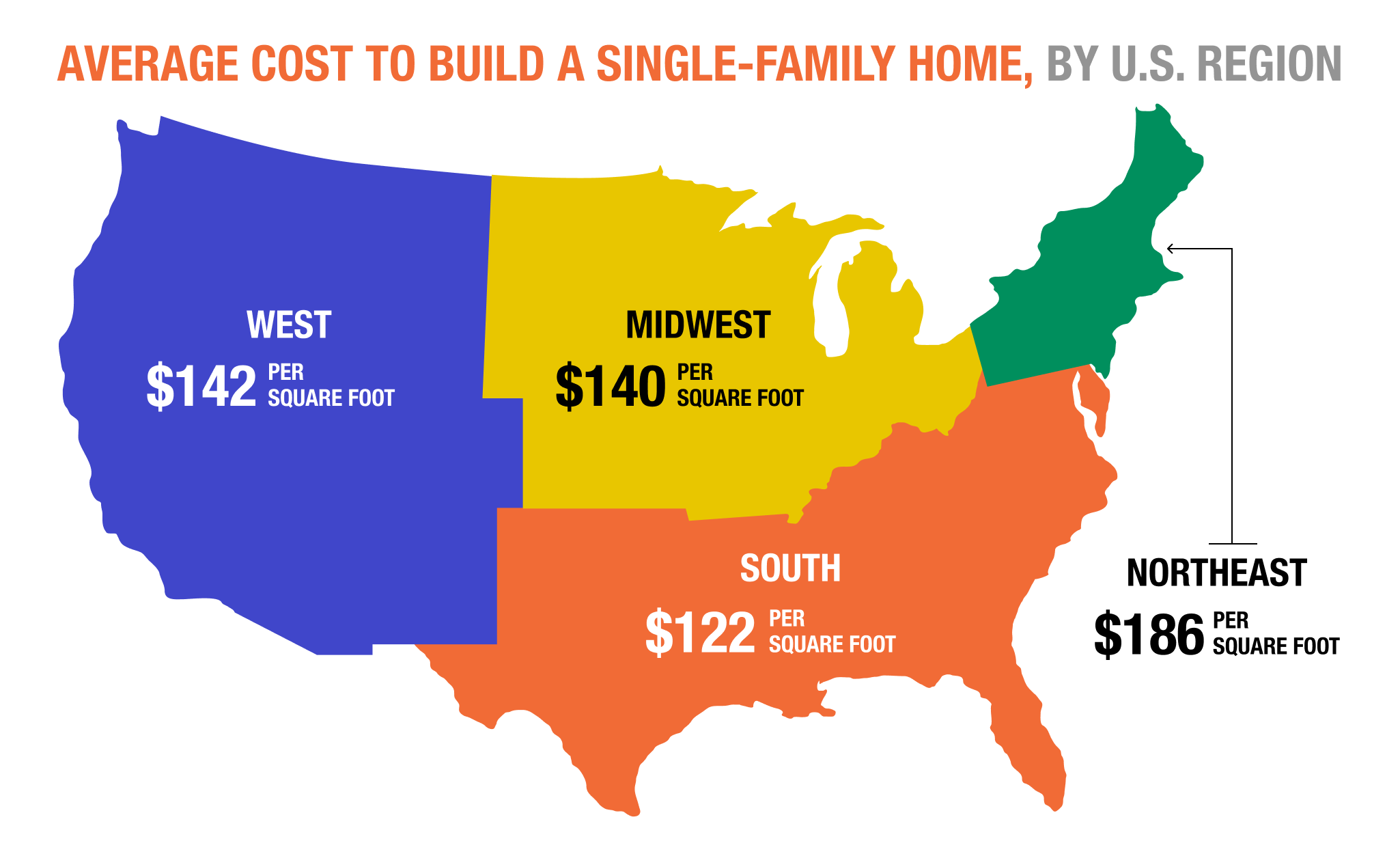 Cost To Build A Home In 2024 Dore Nancey