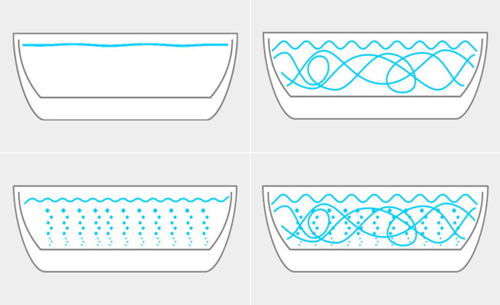 average depth of a bathtub