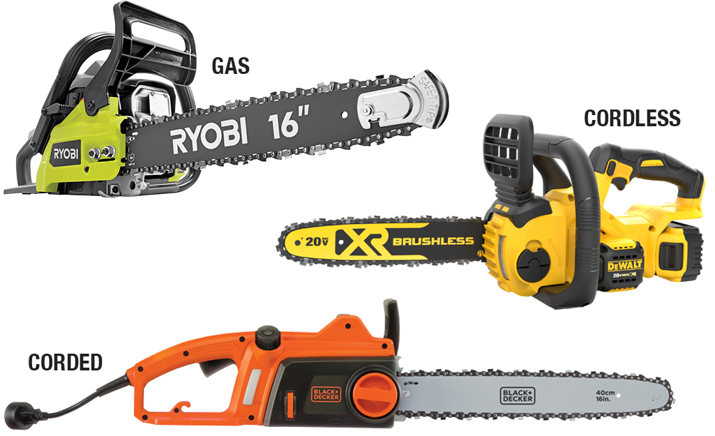 Different types of chainsaws placed next to one another.