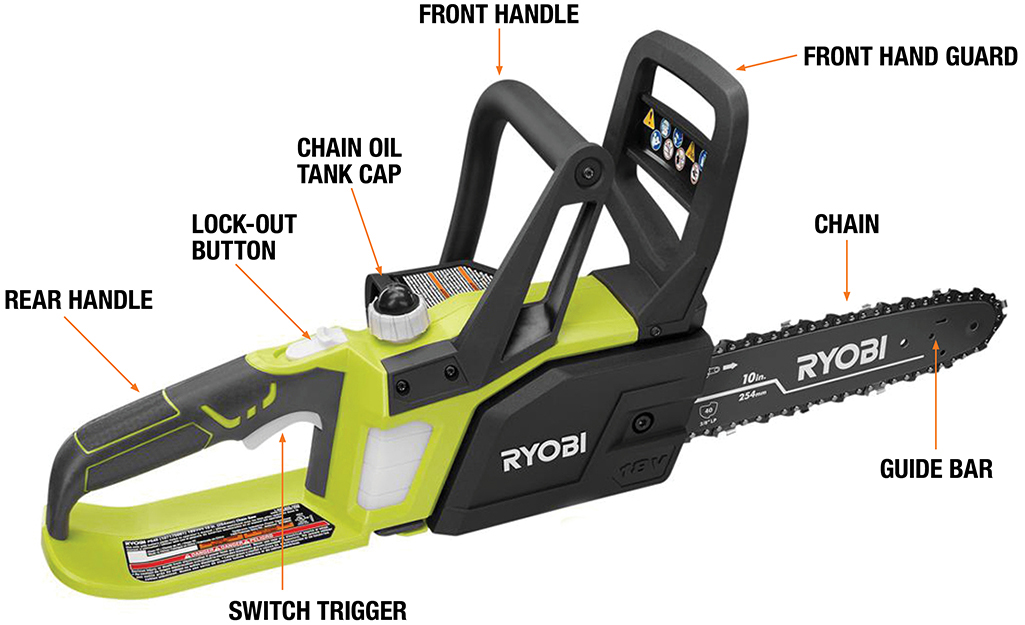 Electric and Gas Chainsaw Buying Guide The Home Depot