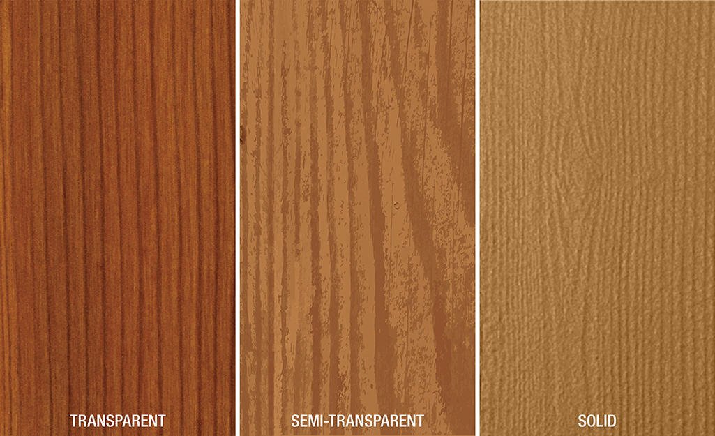 Stain finishes from left to right: transparent, semi-transparent and solid deck stain.