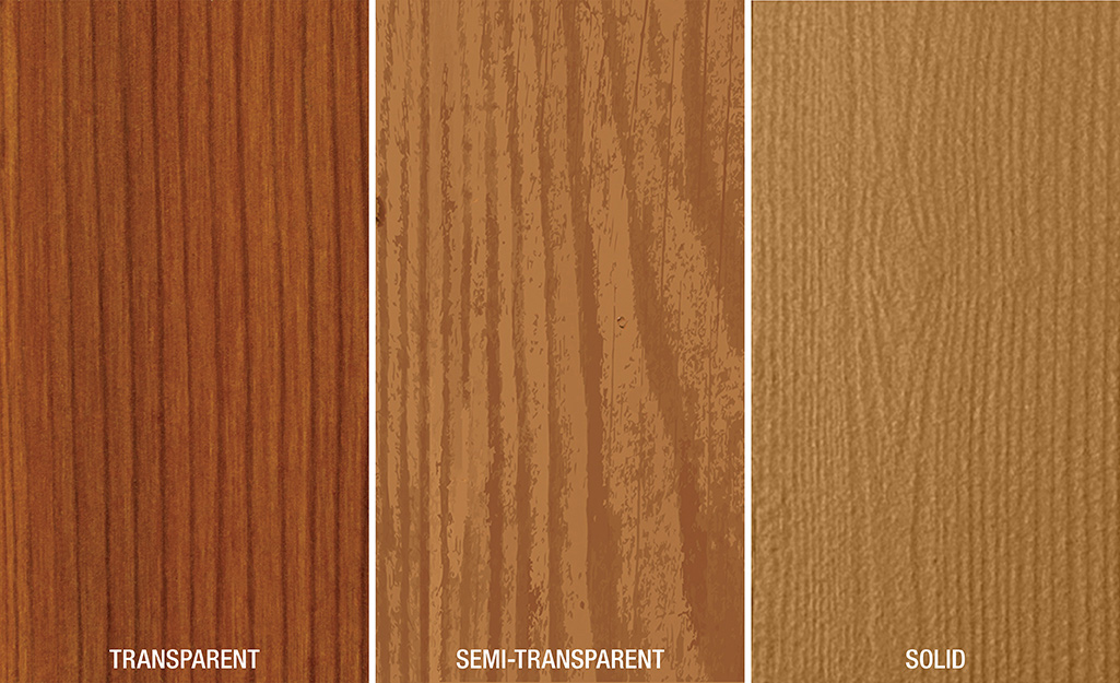 Exterior Wood Stain Buying Guide - The Home Depot