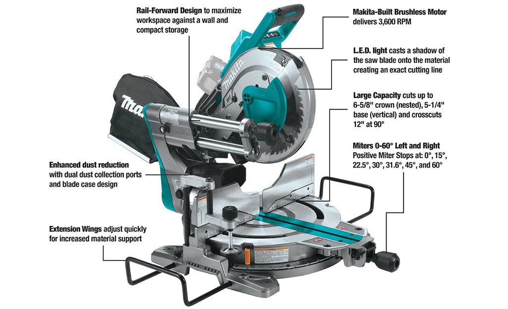  A diagram explains the features of a miter saw.