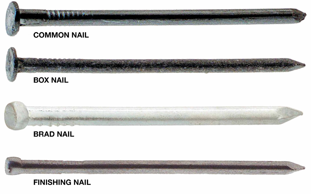 common nails sizes