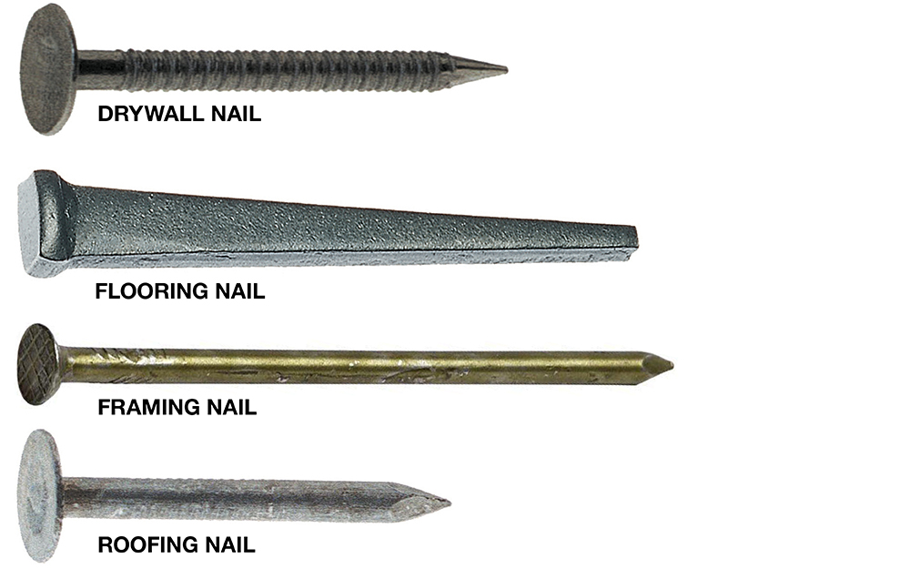 Roofing Nail Sizes Chart