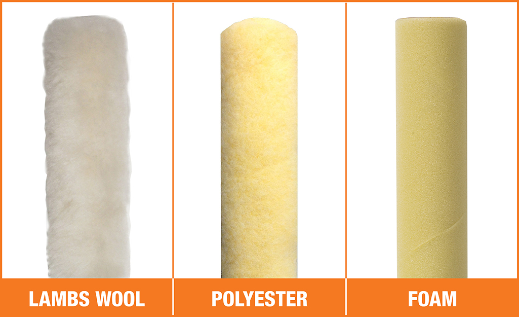 How to Choose a Paint Roller Cover