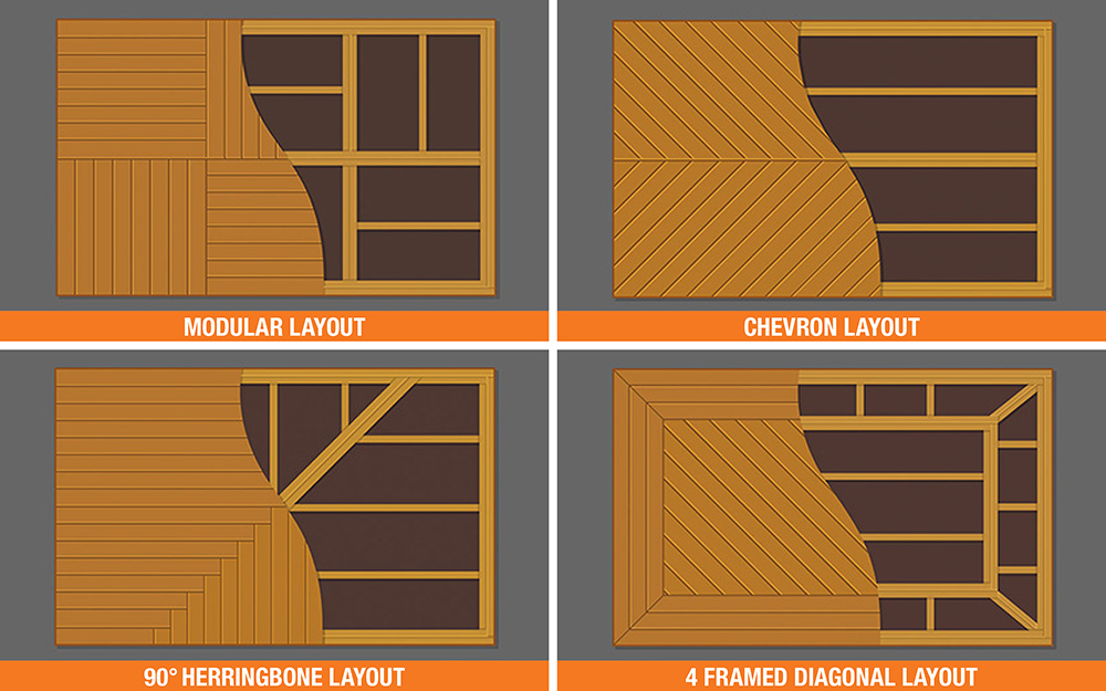 An image picturing four deck design layouts.