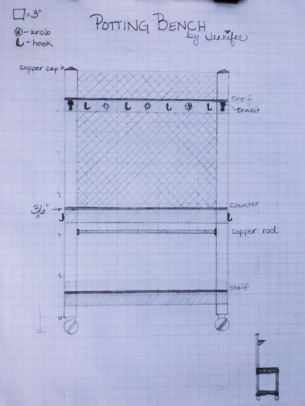 DIY Potting Bench + Apple Cider Bar - The Home Depot