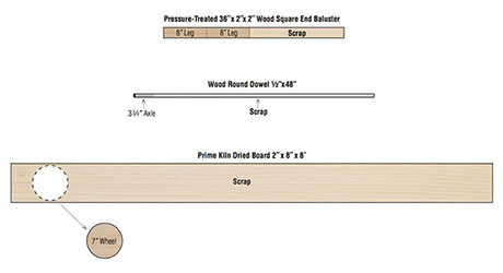 rustic wheelbarrow cut diagram
