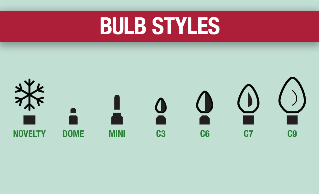 Christmas Light Size Chart C6