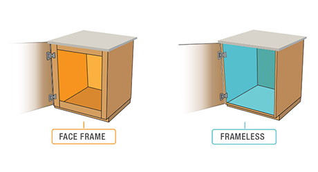 outside cabinet door hinges