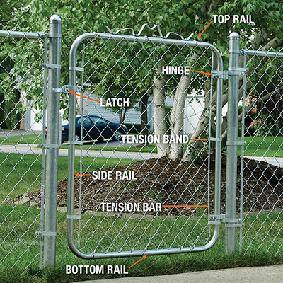 cyclone fence parts