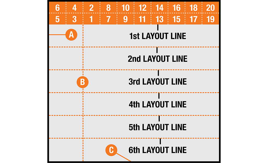 A diagram shows how to position parquet tiles in rows.