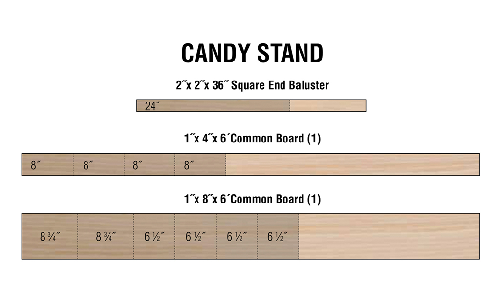 This graphic shows how the wood should be cut to make a Halloween candy holder.