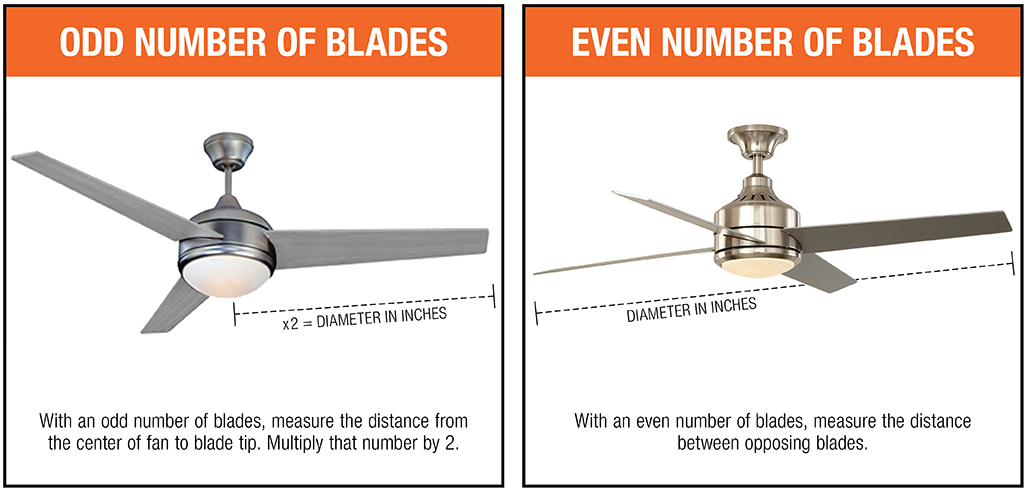 How To Measure For A Ceiling Fan The Home Depot