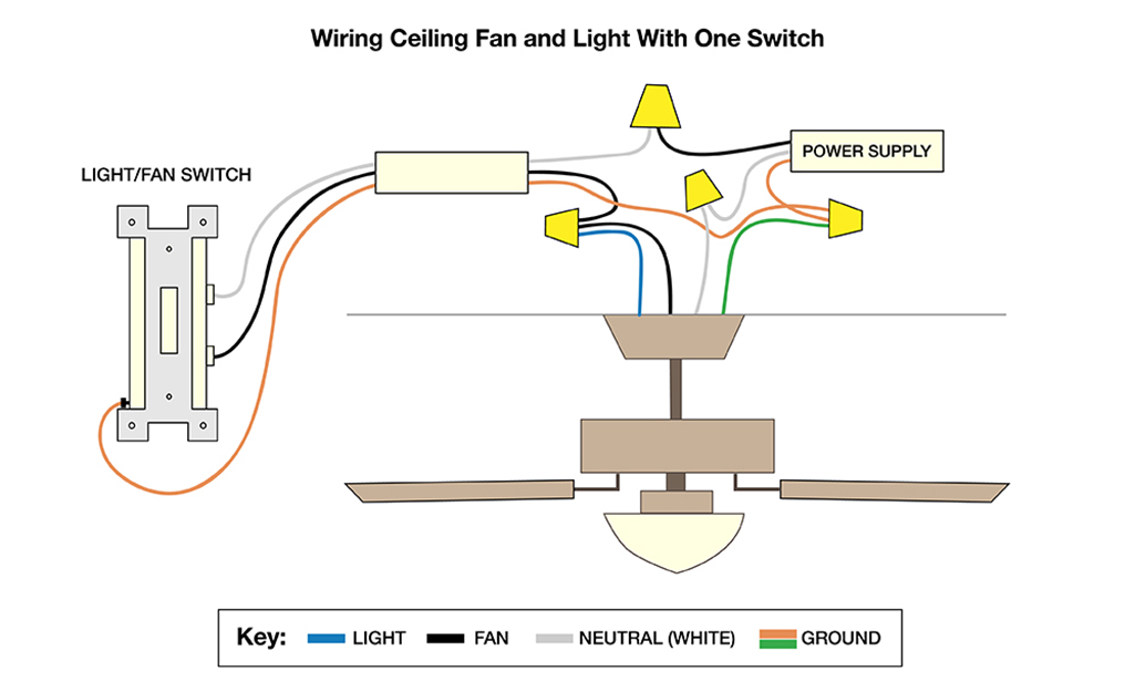 semi flush hall lights