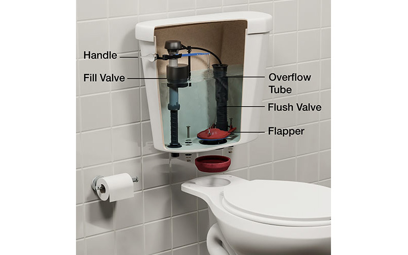 toilet bowl valve