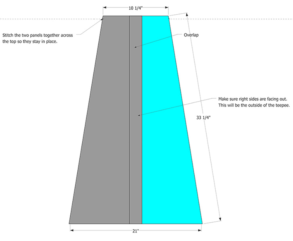 The Ultimate DIY Teepee for Kids