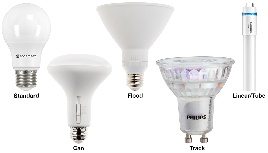 The profile of a standard, can, flood, track and tube LED light.