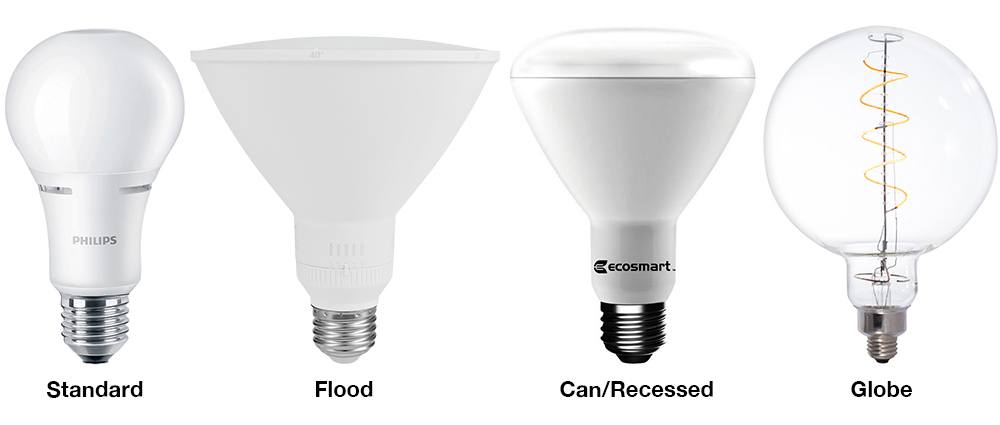 Types Of Led Lights, Outdoor Flood Light Bulb Types