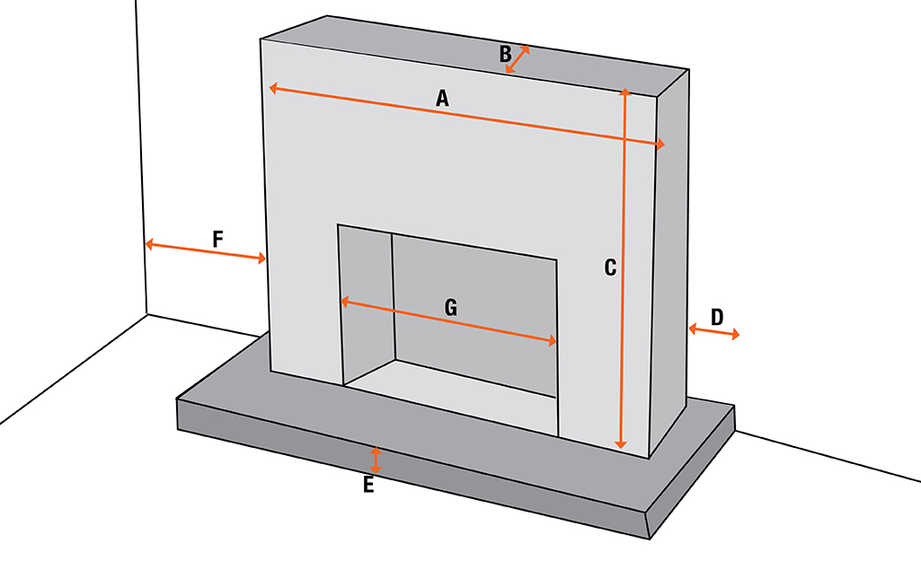 Types of Fireplaces and Mantels The Home Depot