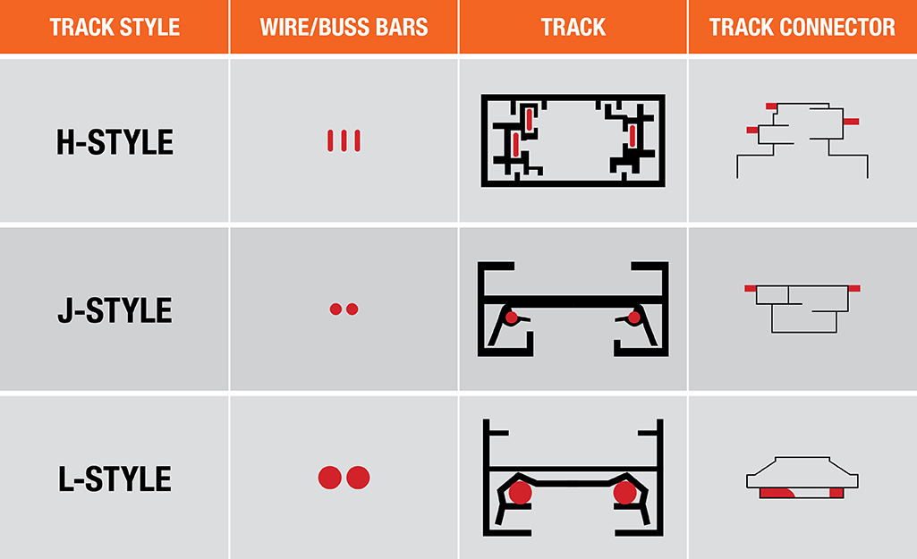 Definition of basic track elements.