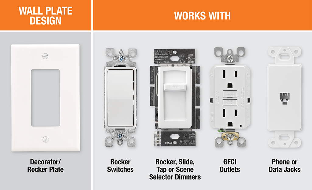 Light Switch And Outlet Covers Home Living Switchplates Etna pe