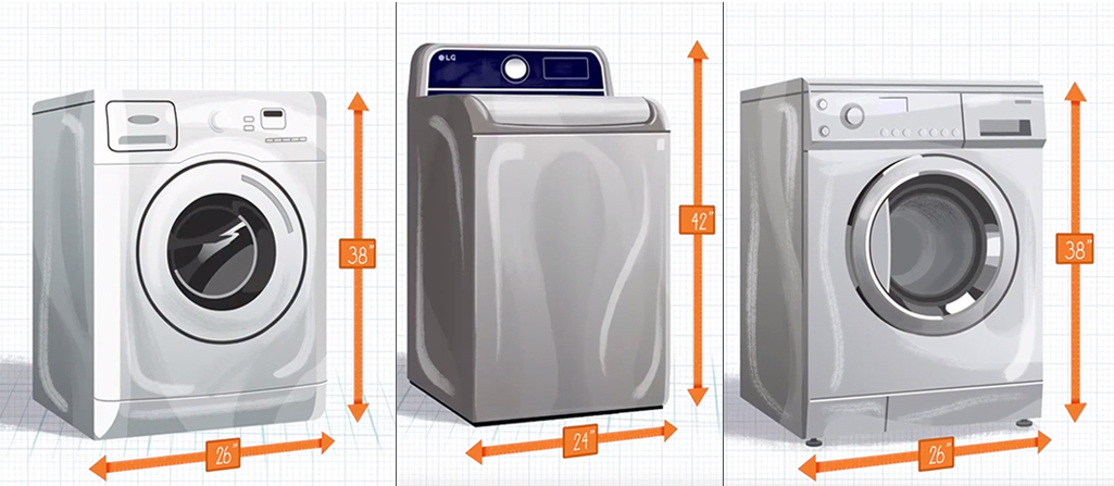 washing machine dimensions front load