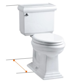 Toilets Toilet Seats Bidets The Home Depot