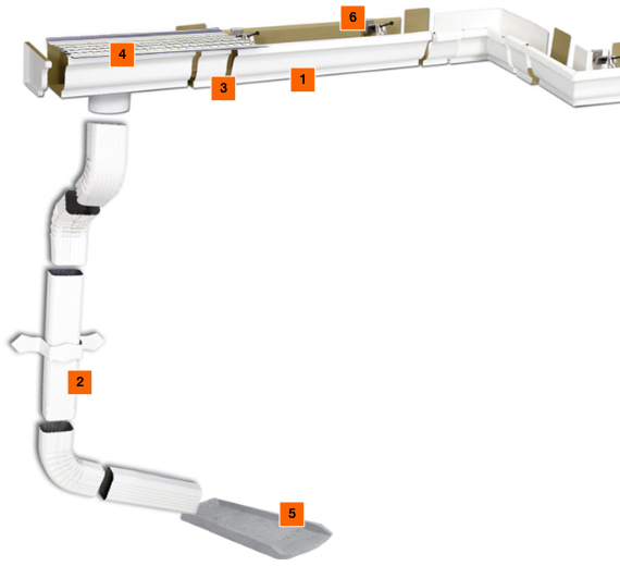 Roofing, Gutters & Ventilation The Home Depot