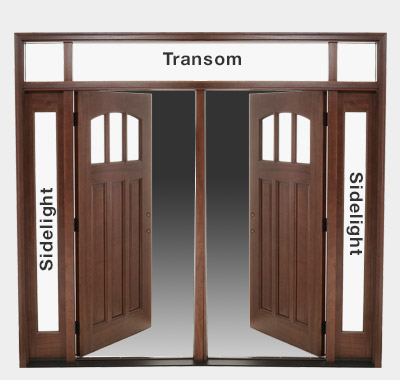 Exterior Doors The Home Depot Door Terminology