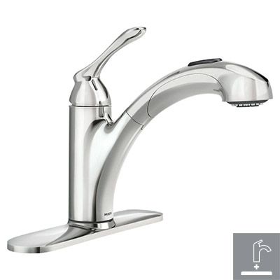 Faucets Kitchen