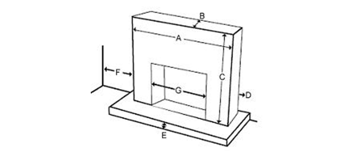 Fire Safety - Fireplaces and Mantels Fire Safety - Fireplaces and Mantels
