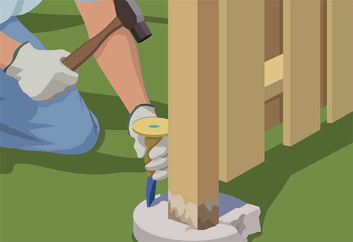 Break up old footing - Repairing Maintaining Fences and Gates Break up old footing - Repairing Maintaining Fences and Gates