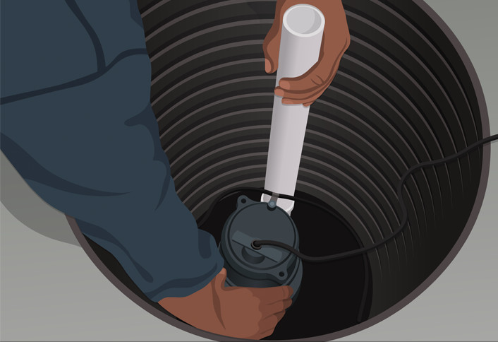 Remove old pump - Replacing a Sump Pump Remove old pump - Replacing a Sump Pump