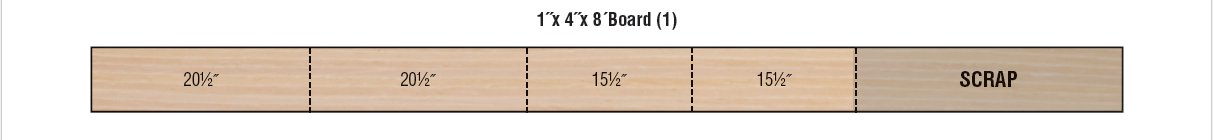 cuts diagram cuts diagram